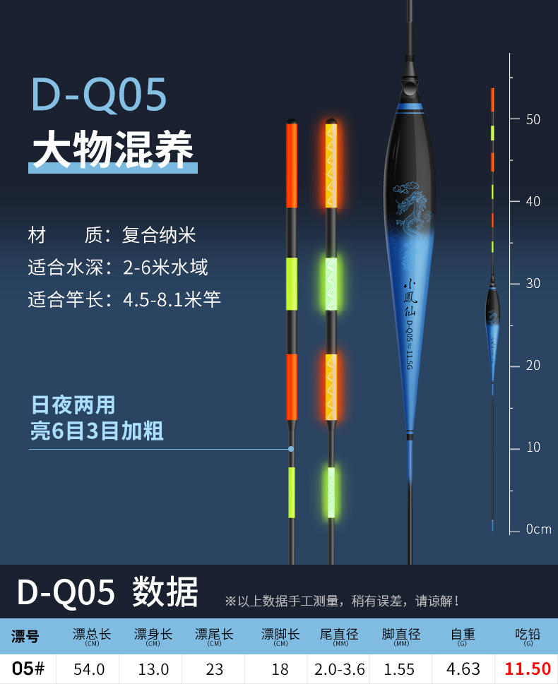 小凤仙大物漂夜光漂鲢鳙日夜两用电子漂醒目加粗鱼漂矶钓远投浮漂