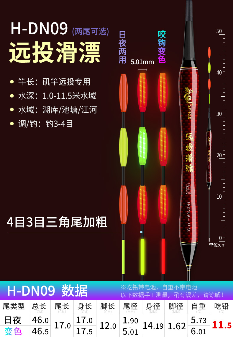 小凤仙大物夜光漂矶竿远投滑漂加粗醒目鲢鳙浮漂日夜两用电子鱼漂