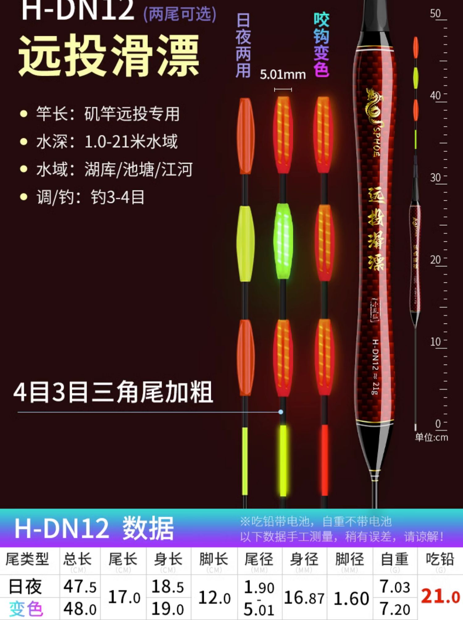 小凤仙滑漂浮漂远投大物夜光鱼漂咬钩变色加粗醒目矶竿钓路滑鲢鳙