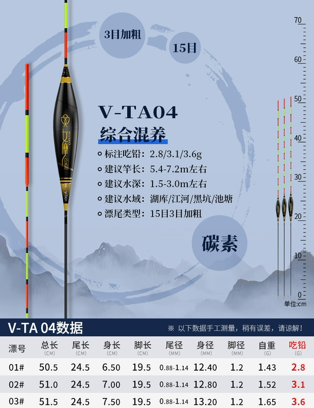 phao câu diếc Phao carbon cao Xiaofeng Fairy Mo phao văn hóa hỗn hợp toàn diện hố đen cạnh tranh phao cá nổi bắt mắt táo bạo và nhạy cảm đuôi thon dần câu hố đấu phao câu lục