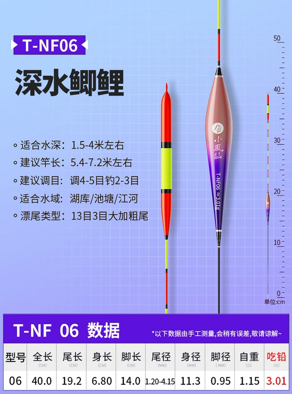 phao câu cá rô phi Xiaofengxian đuôi dày siêu bắt mắt phao cá cận thị tầm xa nước sâu câu cá hoang dã cá diếc toàn diện cá chép bạc và cá chép đầu to nano phao phao câu đài cao cấp phao câu lục đầu cần