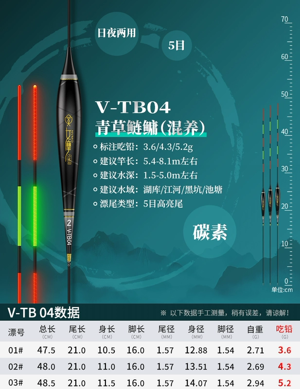 phao handing Phao phát sáng carbon Xiaofeng Fairy Mo phao điện tử có độ nhạy cao ngày đêm phao cá bắt mắt cá diếc cá chép bạc và cá chép đầu to phao câu đài tăm to phao xốp câu cá