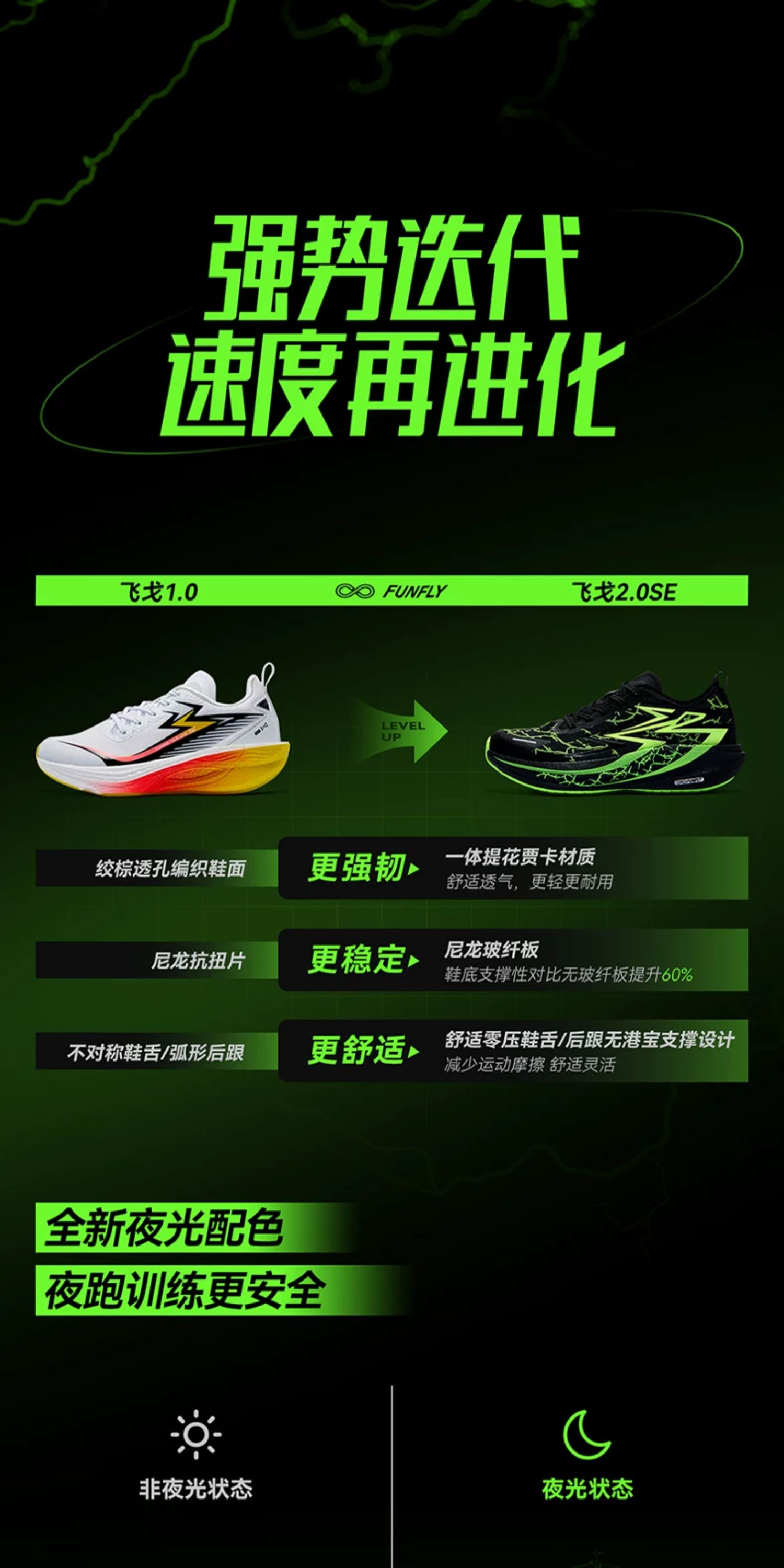飞戈2.0SE|361童鞋儿童跑鞋秋季透气网面男童专业体考鞋运动鞋子 — 4