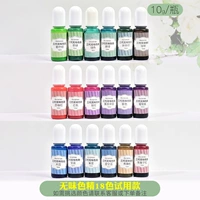 Пермская сущность 18 Цвет