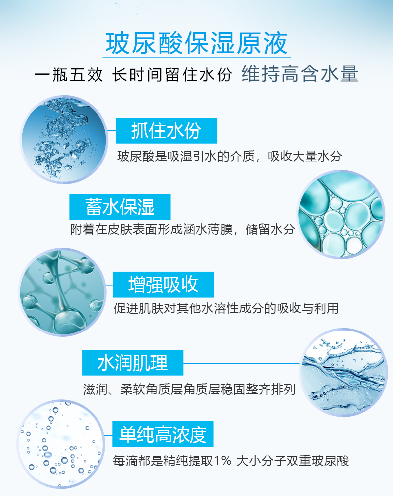 Neogence axit hyaluronic chất chiết xuất từ ​​mặt smear hyaluronic axit hydrating chất nhập khẩu từ Đài Loan tinh chất rau má 1004