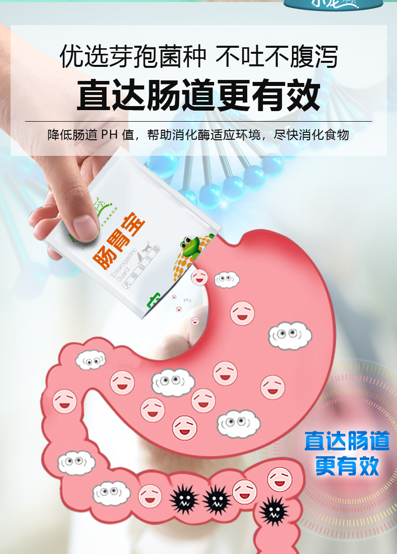 Thú cưng nhỏ tiêu hóa men tiêu hóa men vi sinh 5 bao bì cho chó cưng mèo men vi sinh điều hòa đường tiêu hóa - Cat / Dog Health bổ sung sữa predogen