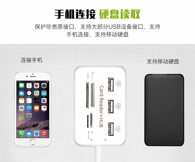 Concentrateur USB - Ref 366489 Image 54