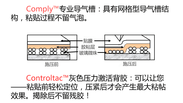 Autocollant pour téléphone portable ART1901 - Ref 1360156 Image 23