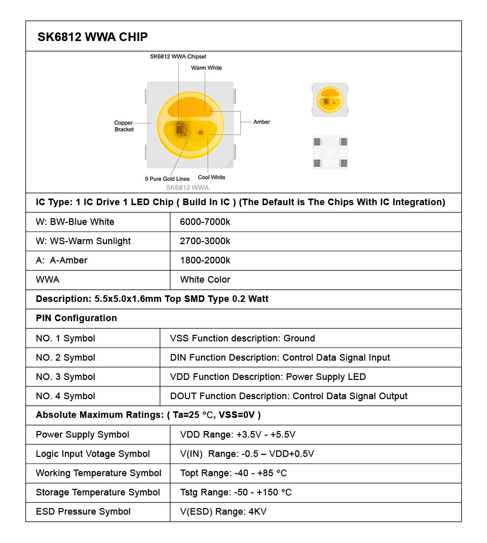 SK6812 WWA CHIP