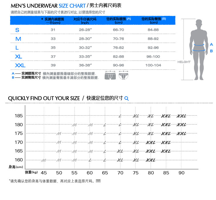 Ông và ông Bear Fat Bear Kích thước lớn Đồ lót nam U Convex Pocket 3D Boxer Stripe Quần short vuông gợi cảm sịp