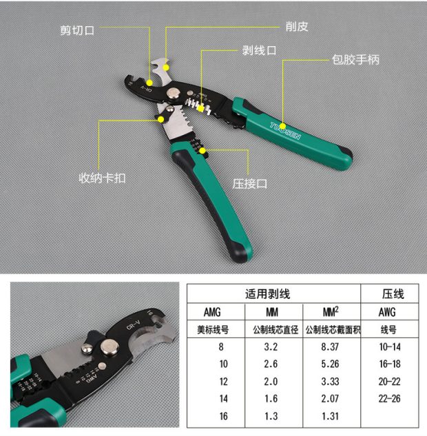 Topson mới kìm tước bốn trong một