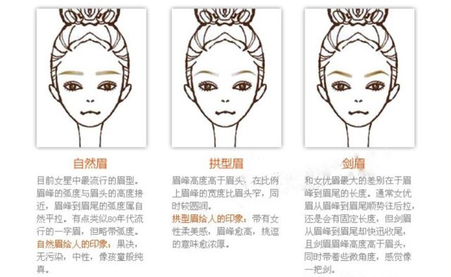 Chính hãng ma thuật chói mắt 1818 kéo kẻ lông mày bút chì cuộn giấy kẻ mắt trang điểm nghệ sĩ chuyên dụng - Bút chì lông mày / Bột / Stick bút vẽ lông mày