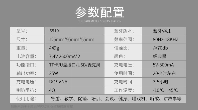 S519 Parameter.jpg