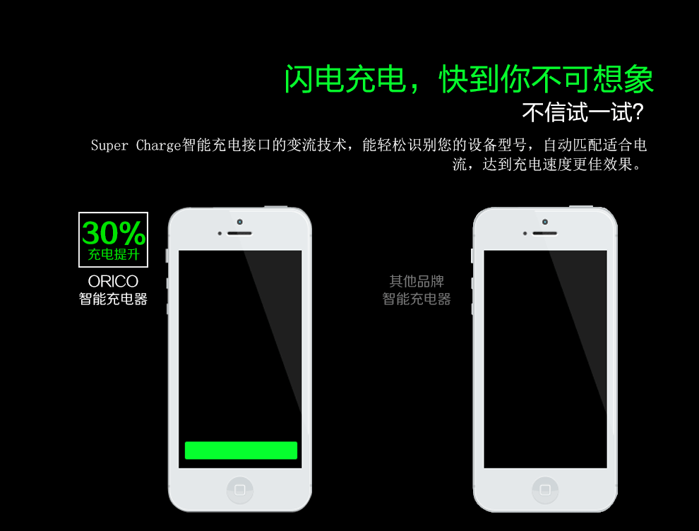 chargeur ORICO pour téléphones SAMSUNG SAMSUNG - Ref 1293921 Image 11