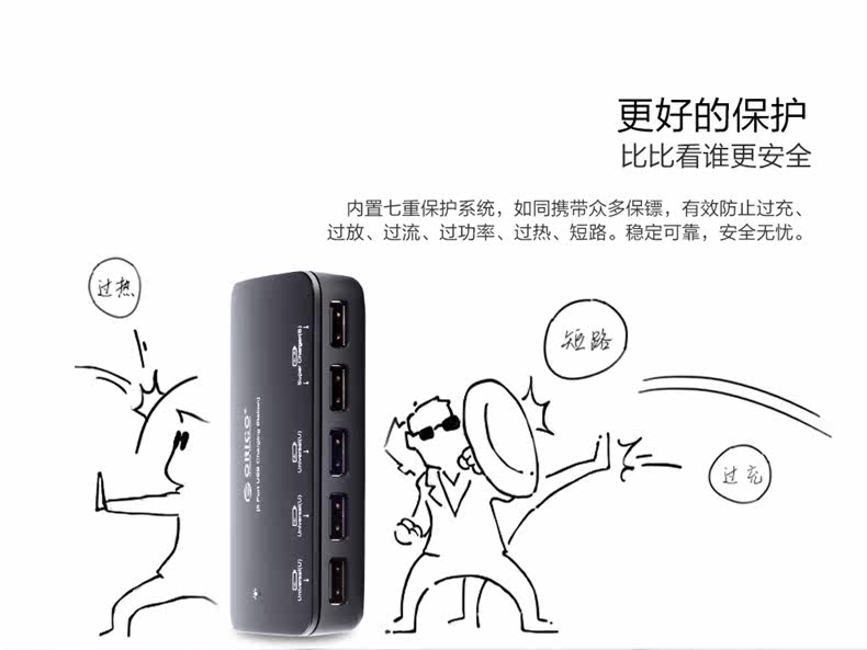 chargeur ORICO pour téléphones SAMSUNG SAMSUNG - Ref 1293921 Image 21