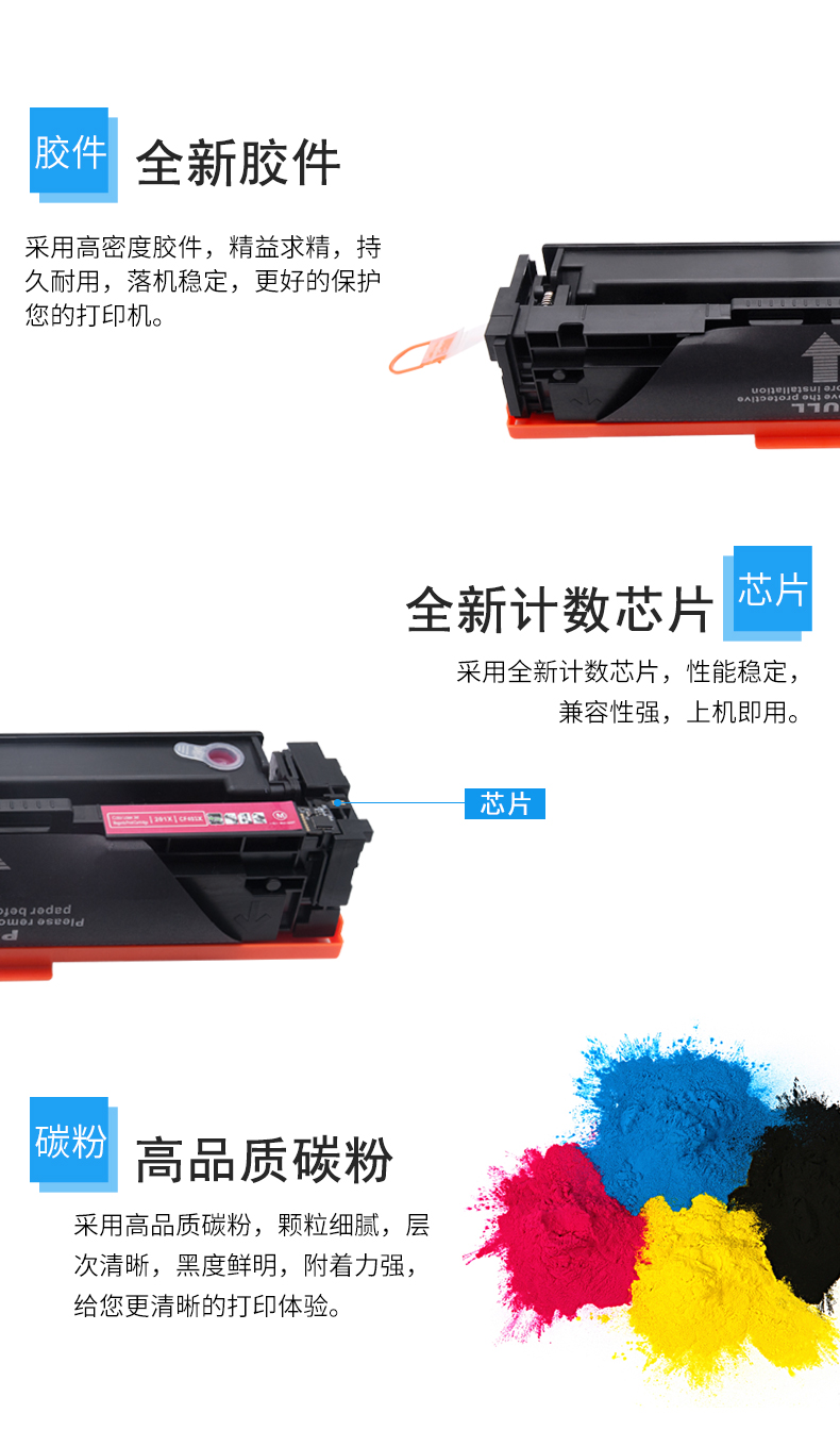 Dễ dàng sử dụng bột hộp mực HP M281fdw HP202A M254dw M254nw M280nw M281fdn CF500A CF501A CF502A CF503A - Hộp mực hộp mực 05a