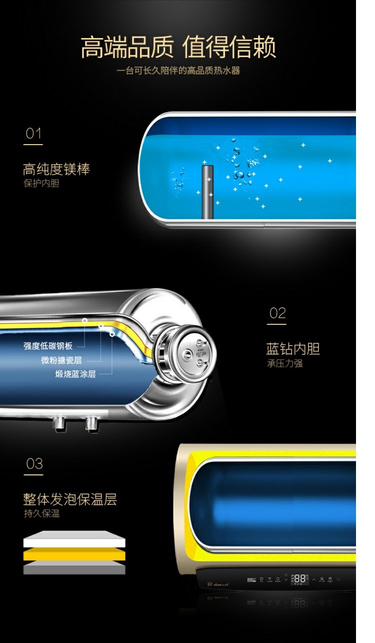Midea / Midea F60-32GQ3 (HEY) Máy nước nóng thông minh gia đình 60 lít nước nóng thông minh - Máy đun nước bình nóng lạnh casper