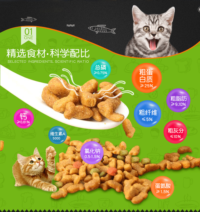Ai Siyuan mèo thực phẩm 5 kg 2.5kg cá hồi biển sâu vào mèo mèo con mèo thức ăn cho mèo 10 thực phẩm chủ lực 29 tỉnh mèo ăn hạt có tốt không