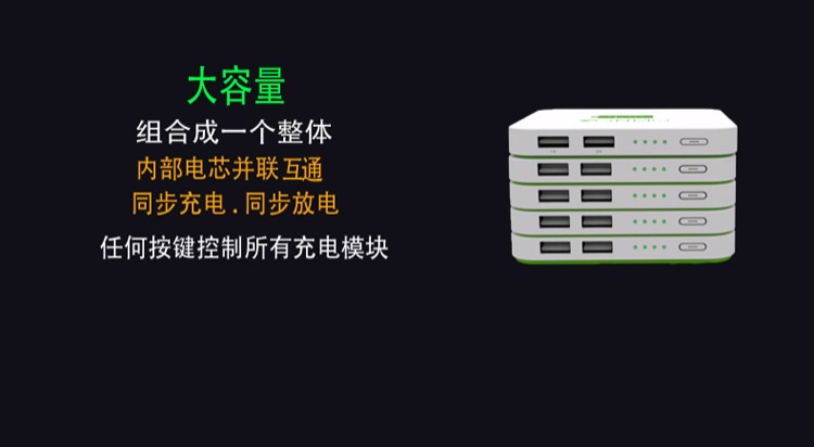 Mô-đun STX mới sạc nhanh kết hợp mô-đun sạc không dây và sạc kho báu siêu năng lực di động công suất lớn LED năng lượng mặt trời