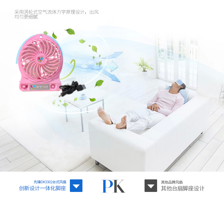 Ventilateur USB - Ref 406363 Image 21