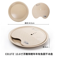 C011TZ имеет чайную тарелку каждый год