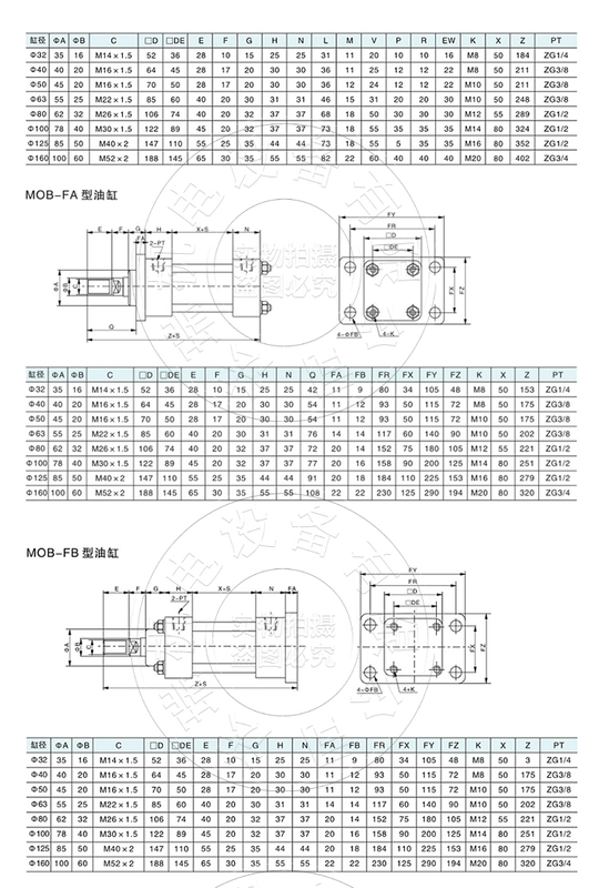 Đèn xi lanh thủy lực tùy chỉnh 
            MOB có từ tính hai chiều một chiều nâng công cụ mài thủy lực xi lanh nhỏ tùy chỉnh nhiều loại phi tiêu chuẩn khác nhau xilanh thủy lực 180 xi lanh thủy lực xe nâng