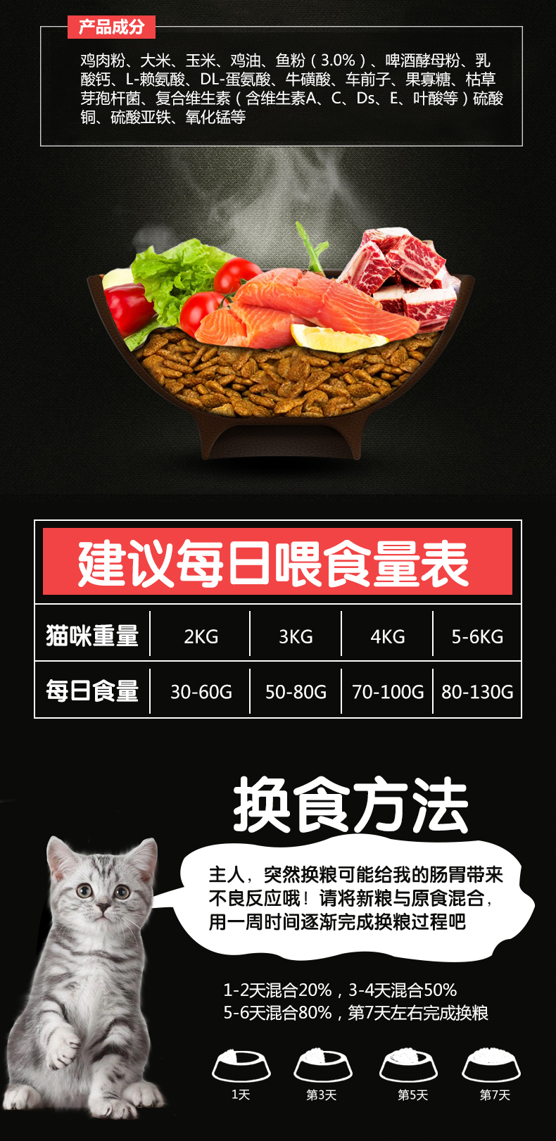 Remi Gao Aoli 10kg20 kg cá đại dương ngắn Anh-Mỹ 500G20 gói nhỏ vào thức ăn phổ biến cho mèo con mèo - Cat Staples kinh doanh thức ăn chó mèo