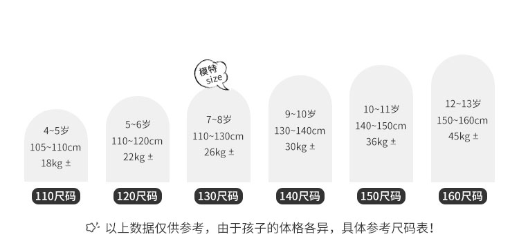 波司登 极寒系列 儿童长款大毛领羽绒服 特力菲覆膜 图10