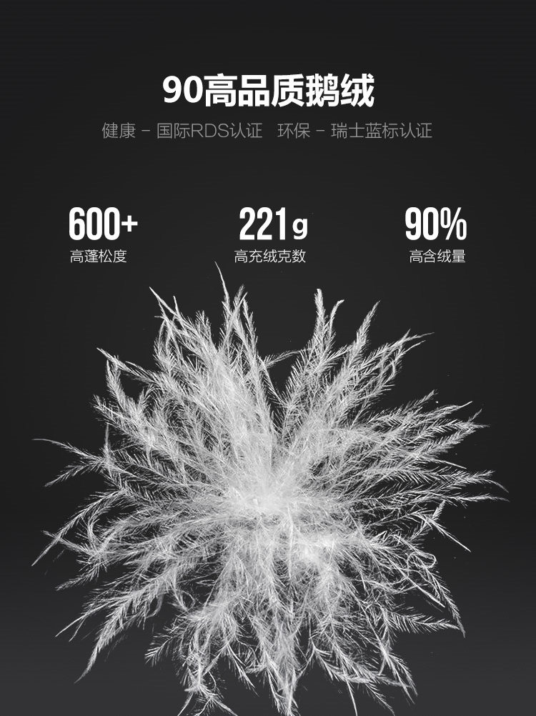 波司登 极寒系列 男士短款迷彩羽绒服 600蓬鹅绒 貉子毛领设计 图4
