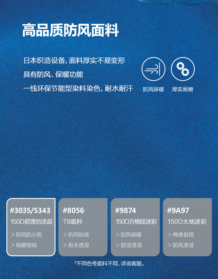 波司登 极寒系列 男士短款迷彩羽绒服 600蓬鹅绒 貉子毛领设计 图7