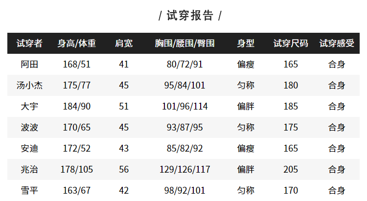 Blouson homme BOSIDENG    - Ref 3120462 Image 16