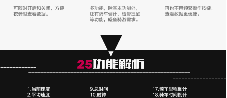 Tableau de bord vélo BOGEER - Ref 2420437 Image 48