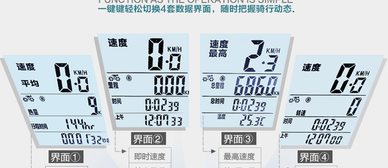 Tableau de bord vélo BOGEER - Ref 2420437 Image 15