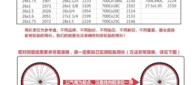 Tableau de bord vélo BOGEER - Ref 2420437 Image 36
