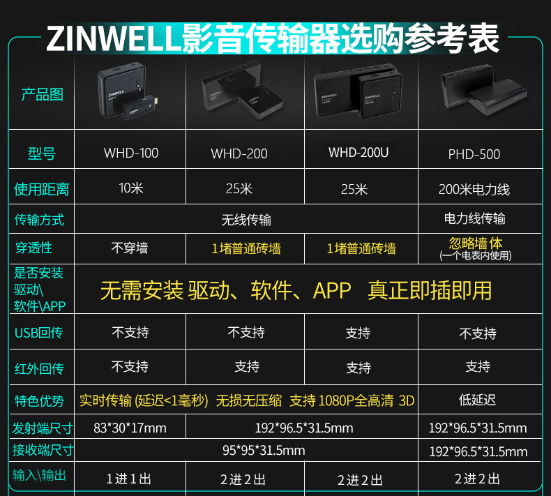 Параметр Table.jpg