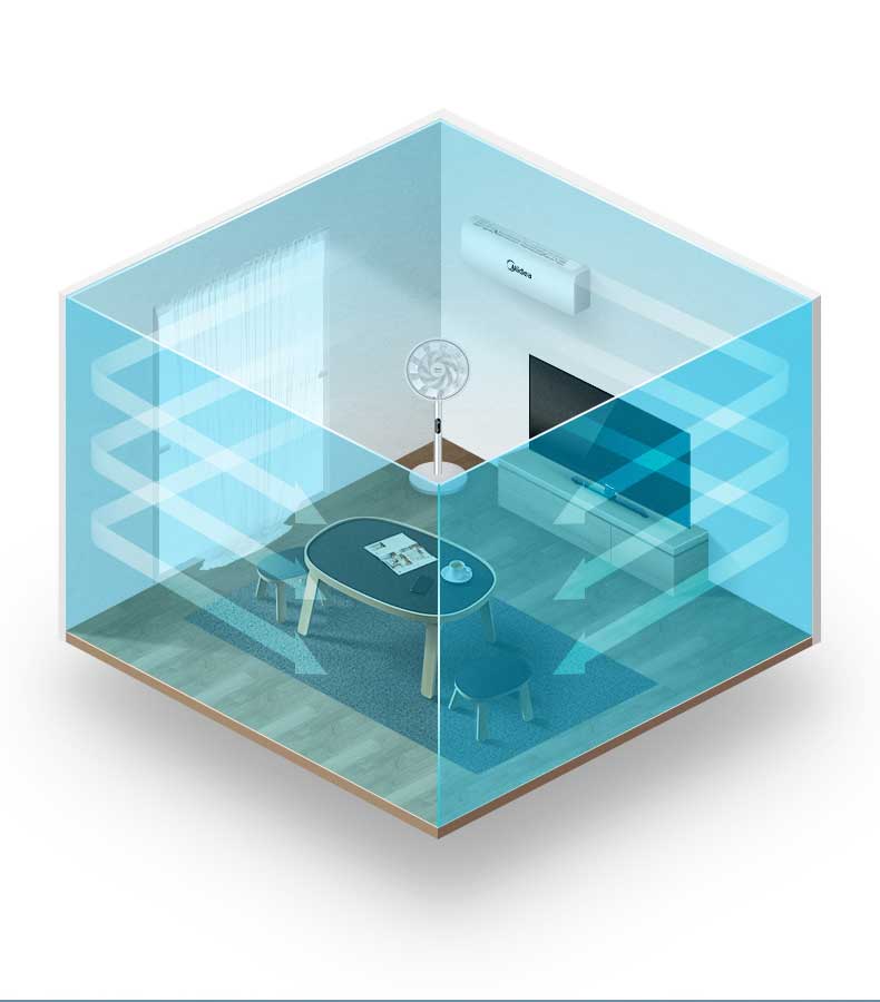 Quạt điện đẹp LDC30AR quạt sàn máy tính để bàn dọc lắc đầu câm điều khiển từ xa quạt lưu thông không khí - Quạt điện quạt đứng công nghiệp