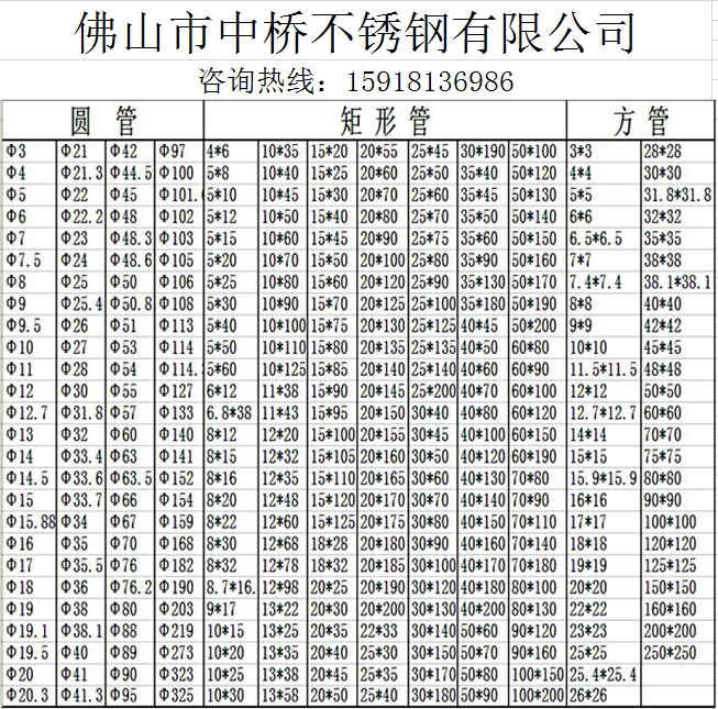 National standard 201 304 316 stainless steel round pipe square pipe flat pipe decoration products are circular direct selling manufacturers