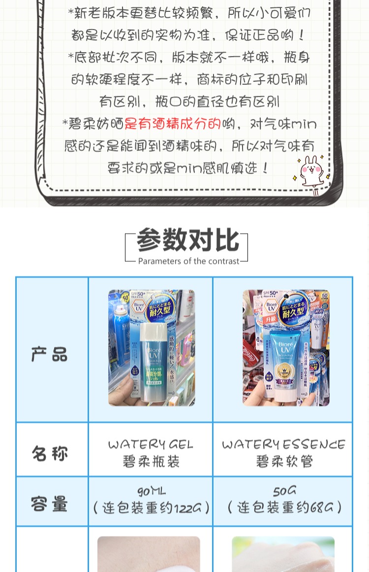 Big C home Japan Kem chống nắng BIORE Bisoft nữ SPF50 body UV bảo vệ tươi mát không nhờn 50g kem chống nắng sun cream