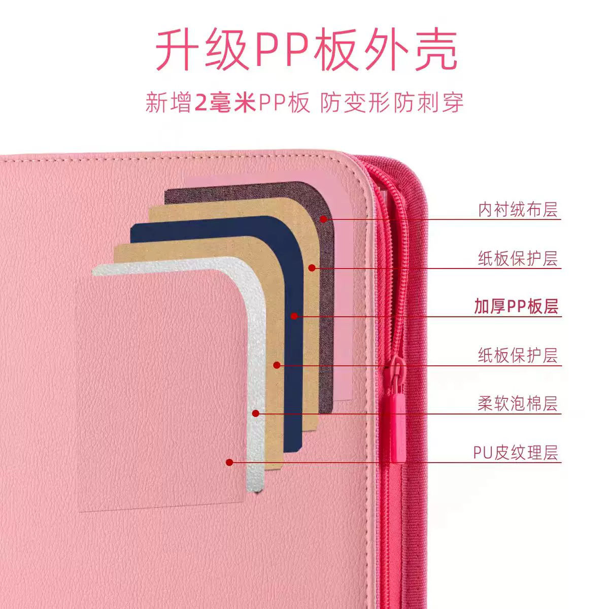 [Северные карты] Коллекционная карточная книга Sanseking Collection Card Book 4/9 Grid PU Card Book Покемон Магия: Собрание
