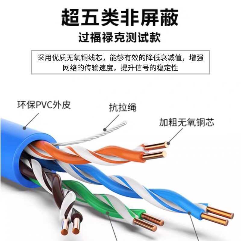 超五类网线整箱无氧铜8芯0.5安普屏蔽高速CAT5e,让你的网络飞起来!-综合布线-淘宝好物网