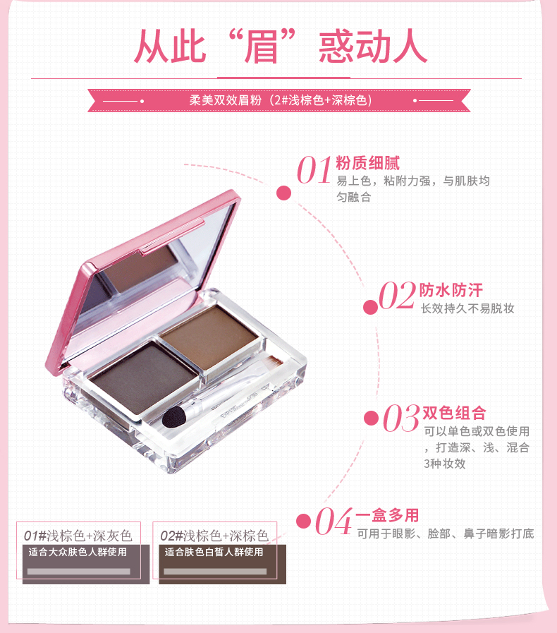 Qiao Di Shang Hui người mới bắt đầu trang điểm nude bốn bộ kim cương pha lê DIY bộ mỹ phẩm trang điểm chính hãng ysl encre de peau cushion