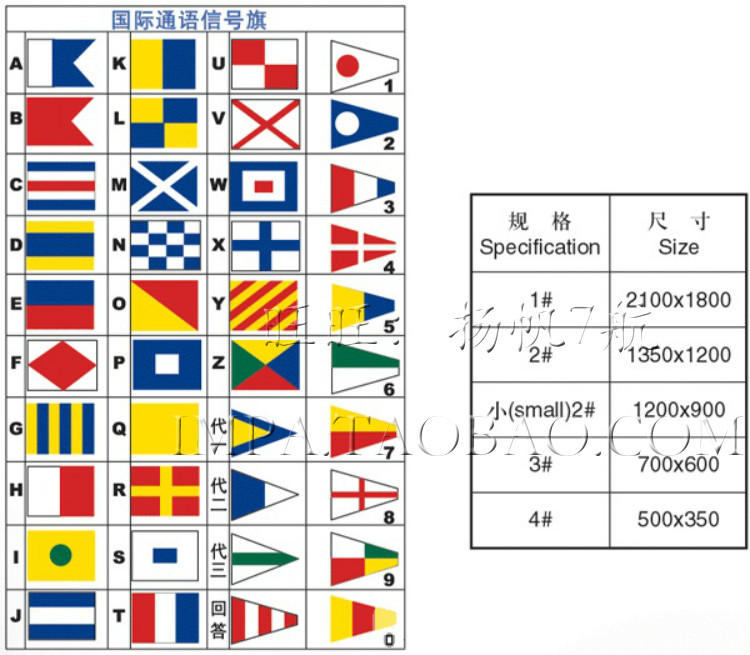 4# International Synonymous Signal Flag Marine Signal Flag Single-sided