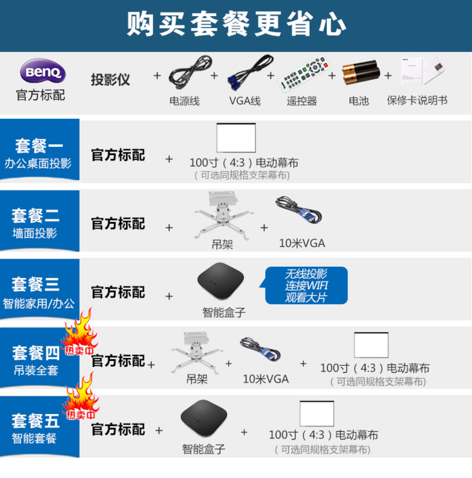 Máy chiếu Benq BenQ MS527 dạy văn phòng tại nhà kinh doanh 1080p HD 3D không dây Máy chiếu WiFi không màn hình TV ngày chiếu thẳng giáo dục đào tạo đầu tư kinh doanh - Máy chiếu