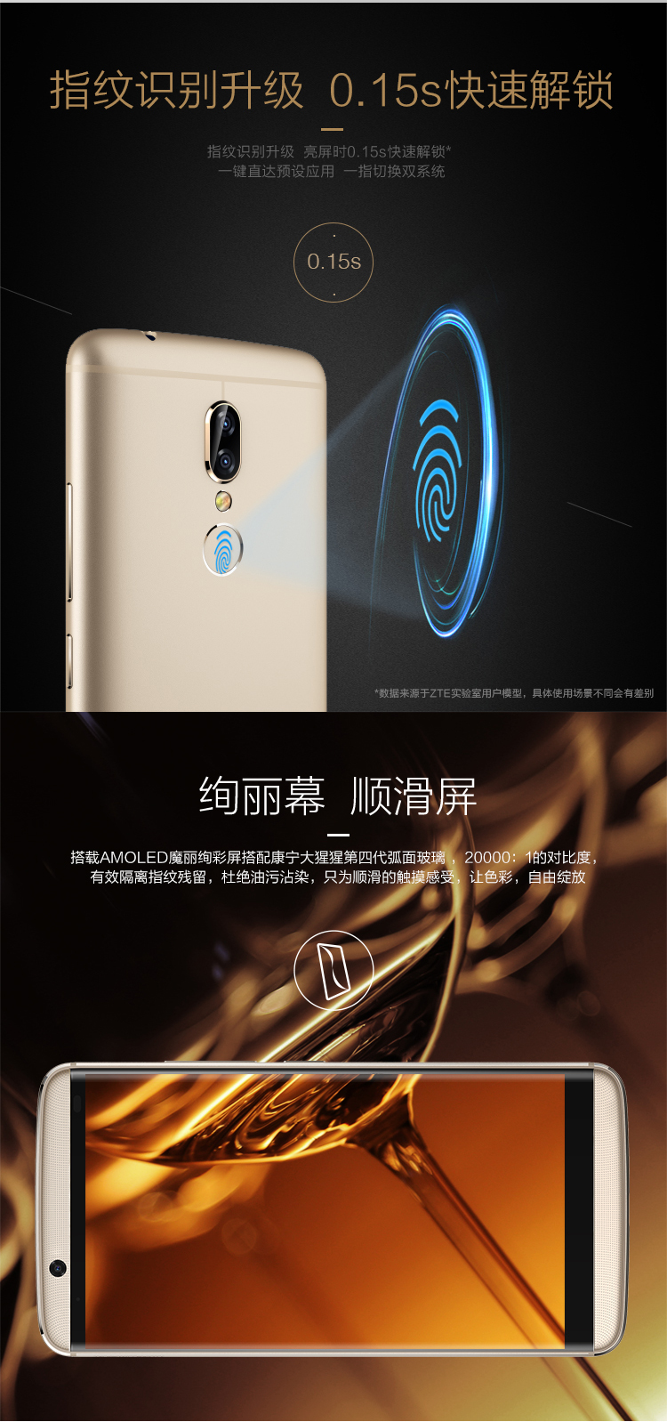 [SF] vỏ bú phim của ZTE A2018 + 7S toàn bộ mạng 4G điện thoại bí mật được tiết lộ phiên bản - Điện thoại di động mua iphone 12