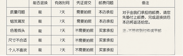 Tenue de travail - Ref 1911756 Image 112