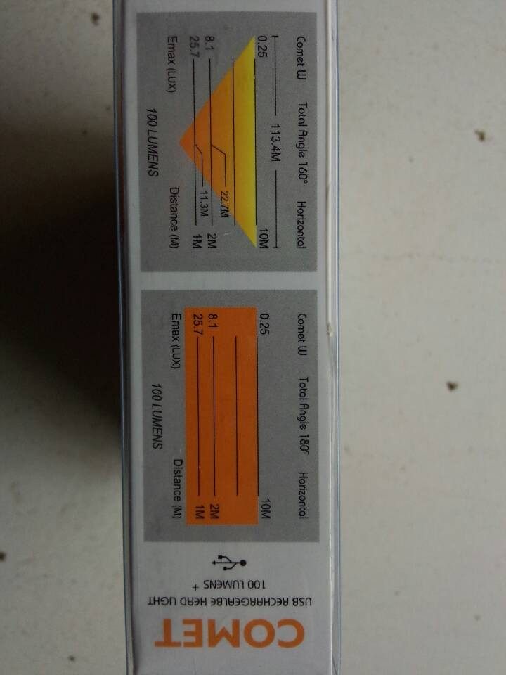 Lumière vélo - Ref 2399222 Image 12