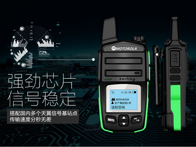 摩托罗拉1个 手机下单 公网集群全国对讲机TP