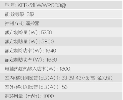 midea/������ʽ����յ�kfr51lw/wpcd3@