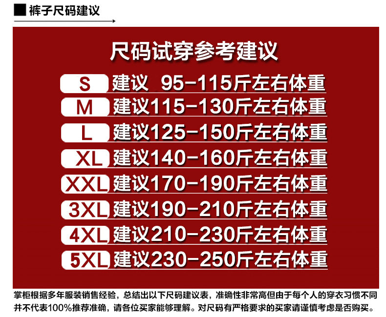 Размер рекомендую 90%точности.