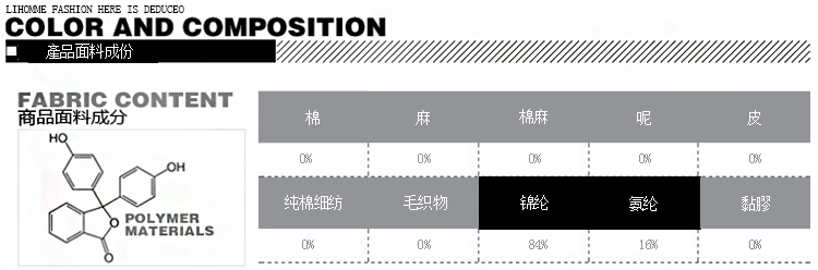 Bảo thủ Đàn ông Plus Phân bón Cộng với Quần bơi Kích thước Quần boxer Tốc độ khô năm điểm Đồ bơi nam Đồ bơi Spa quần bơi lửng nam